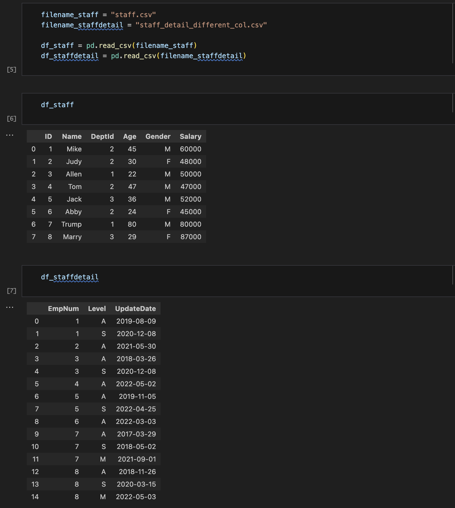 Merge and Concat | UUBOYSCY ENGINEERING LOGS