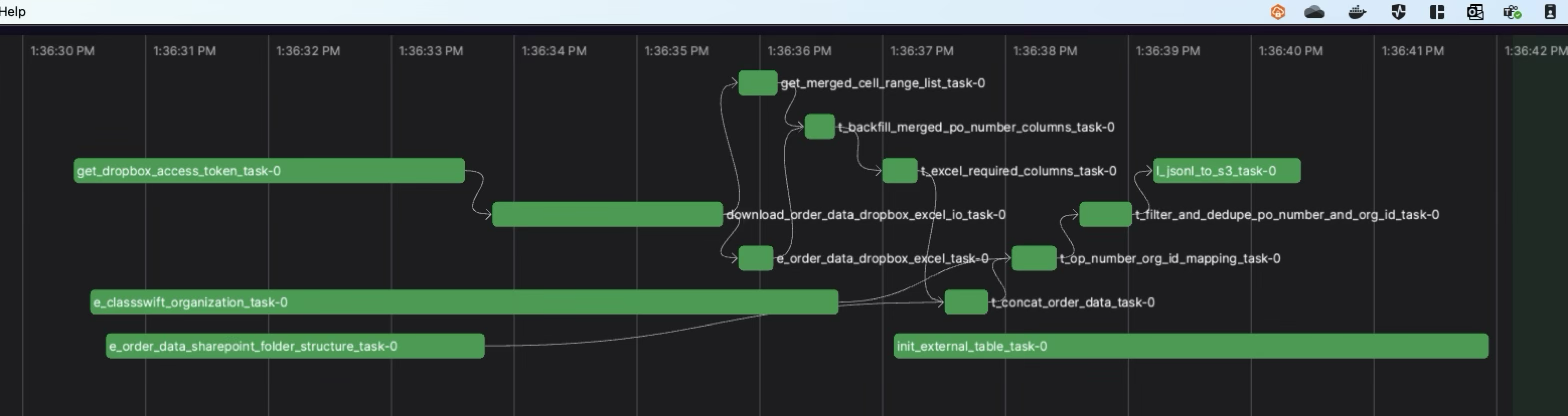 data-validation-and-monitoring-1